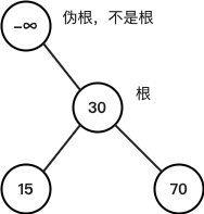 无标题流程图(3)