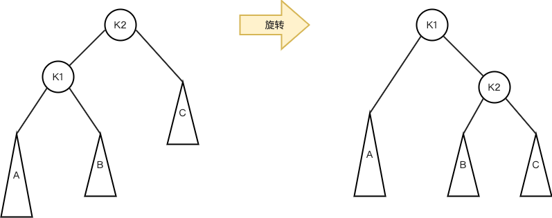 无标题流程图(5)