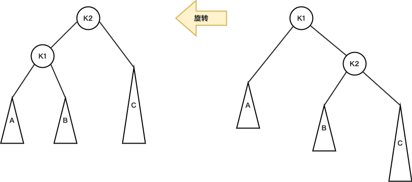 无标题流程图(6)