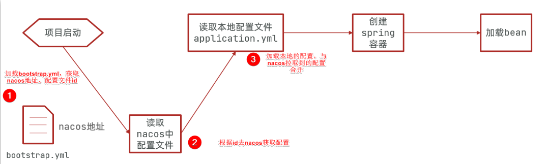 b281cd6d-a532-425d-be1d-49b23a11b468