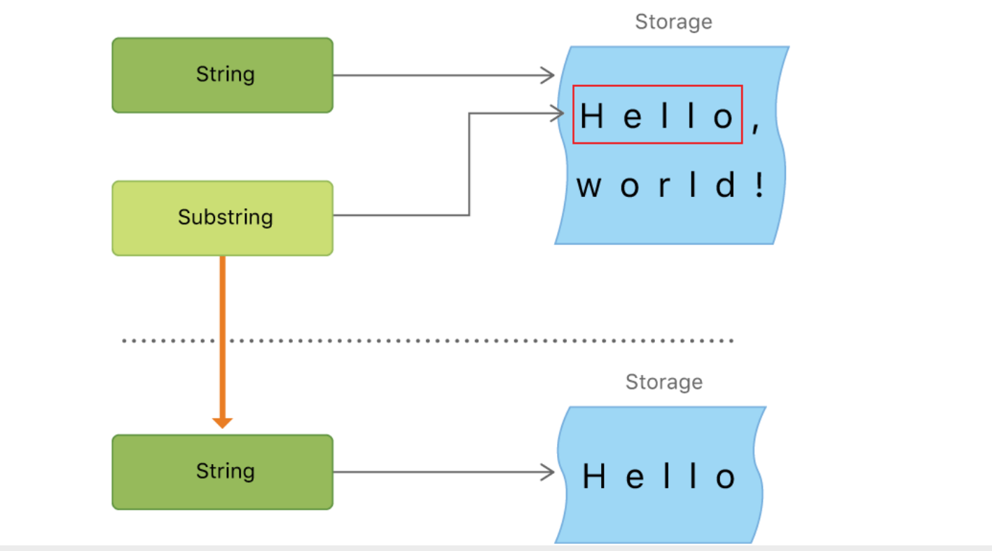 image-20221226152459761